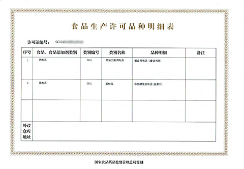 天府考虑生产许可证附录